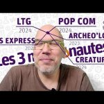Ludonaute parle de ses futurs projets (Pop Com jeu d'ambiance 2024, LTG gros jeu 2024, Archeo'logic, Kids Express)